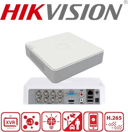 iDS-7108HQHI-M1/S